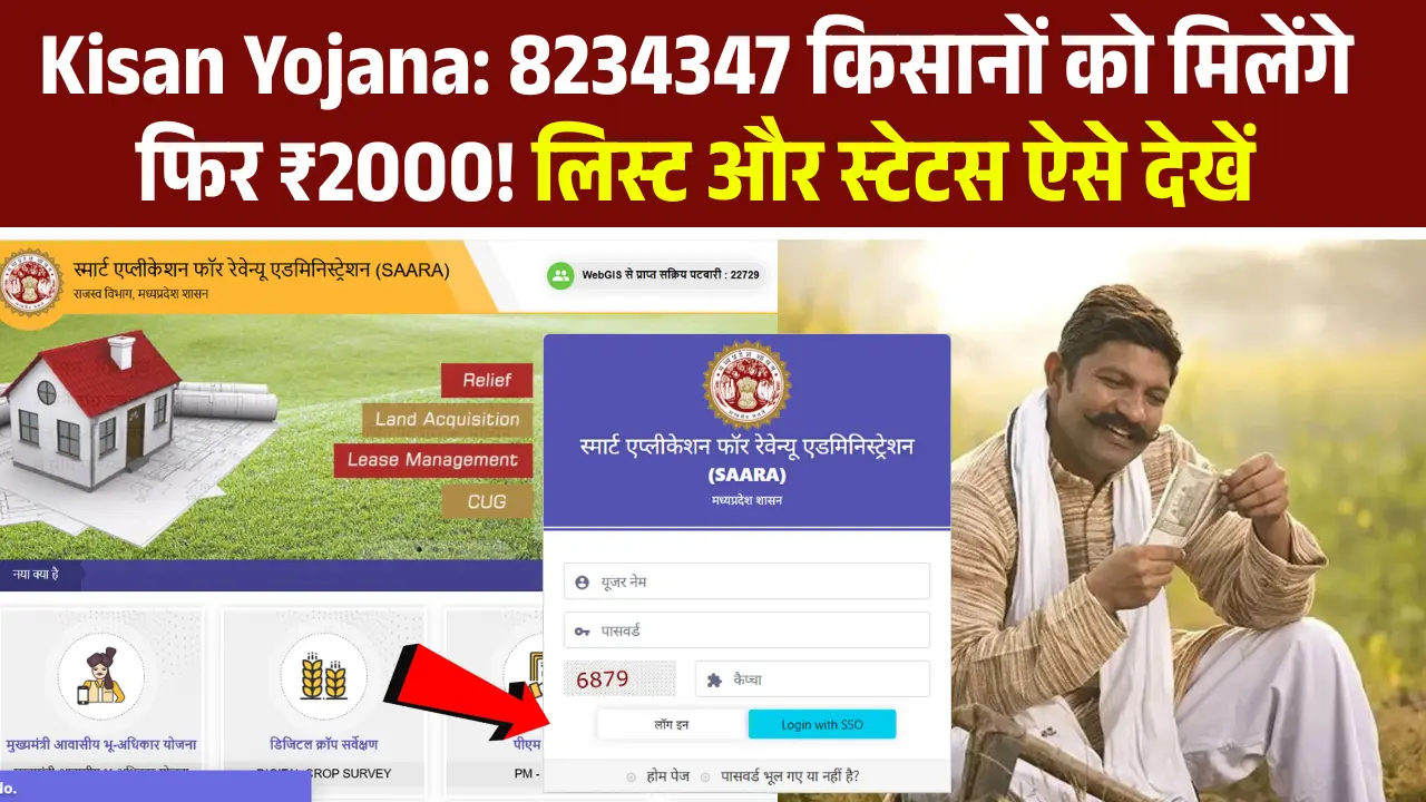 CM Kisan Kalyan Yojana 14th Installment